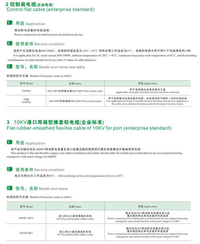 GKFB-6/10KV CEFBG YQSB低壓、控制、潛水泵及10kv抗寒、港口用扁型橡套軟電纜