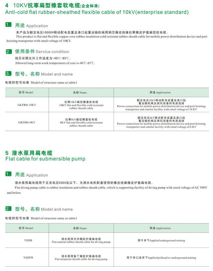 GKFB-6/10KV CEFBG YQSB低壓、控制、潛水泵及10kv抗寒、港口用扁型橡套軟電纜