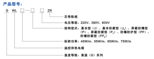 高溫溫控伴熱電纜