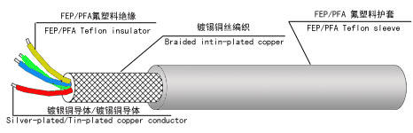 AFPF結(jié)構(gòu)圖.jpg