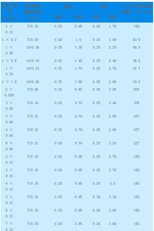 AFPF參數(shù).jpg