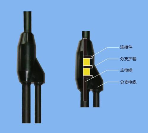 額定電壓0.6/1KV銅芯塑料絕緣預制分支電纜